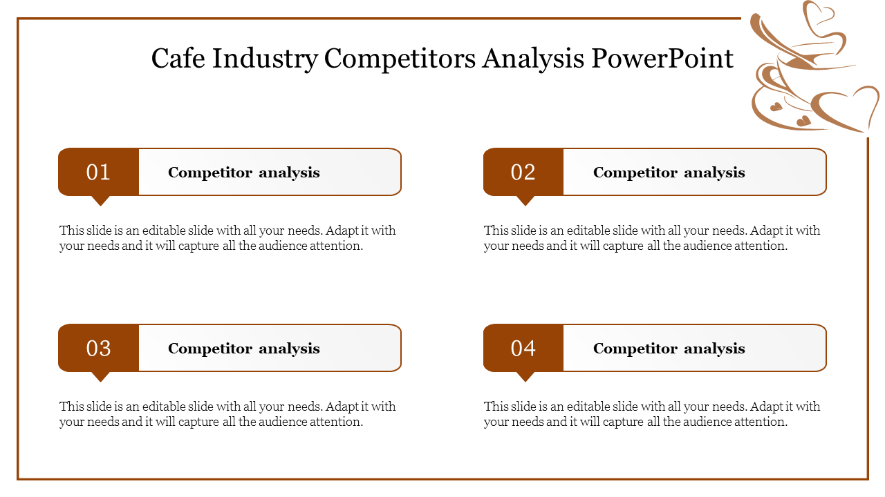 Cafe Industry Competitors Analysis PowerPoint